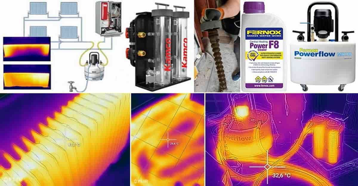 fűtési rendszer átmosása ár